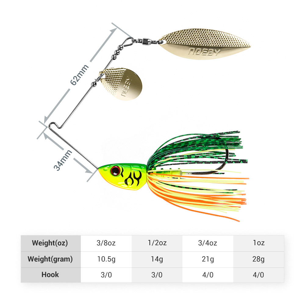 Noeby Spinnerbait 10.5g 14g 21 - Jigger Double Sided 评论和价格