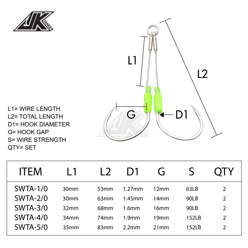 JK 5packs Sea Fishing Hook Ste - Jigger Double Sided 评论和价格
