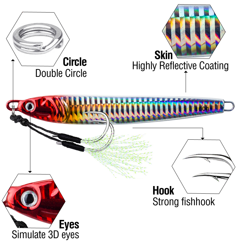7Pcs 40g 60g 80g 100g Luminous - Jigger Double Sided 评论和价格